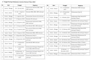 https://baitularqam.sch.id/wp-content/uploads/2023/06/jadwal-AN-2023.png